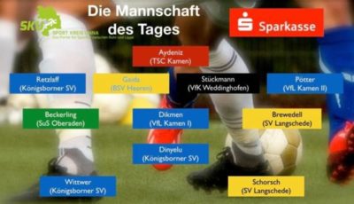 Mannschaft Kreisliga1 (Copy)