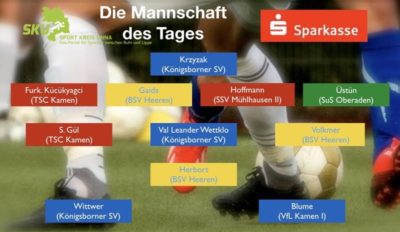 Top-Team Kreisliga06.Maerz (Copy)